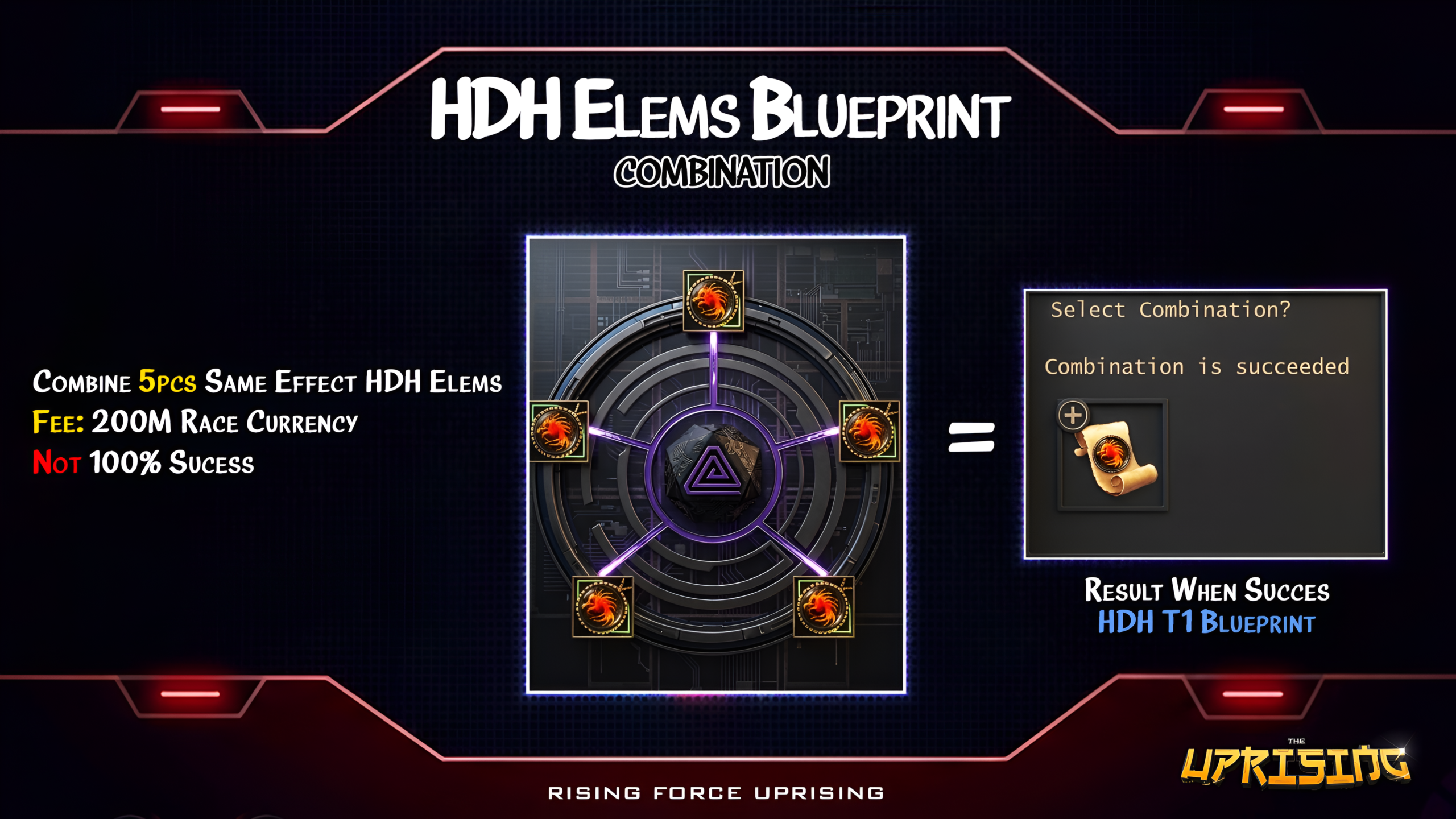 HDH Elems Blueprint Combination