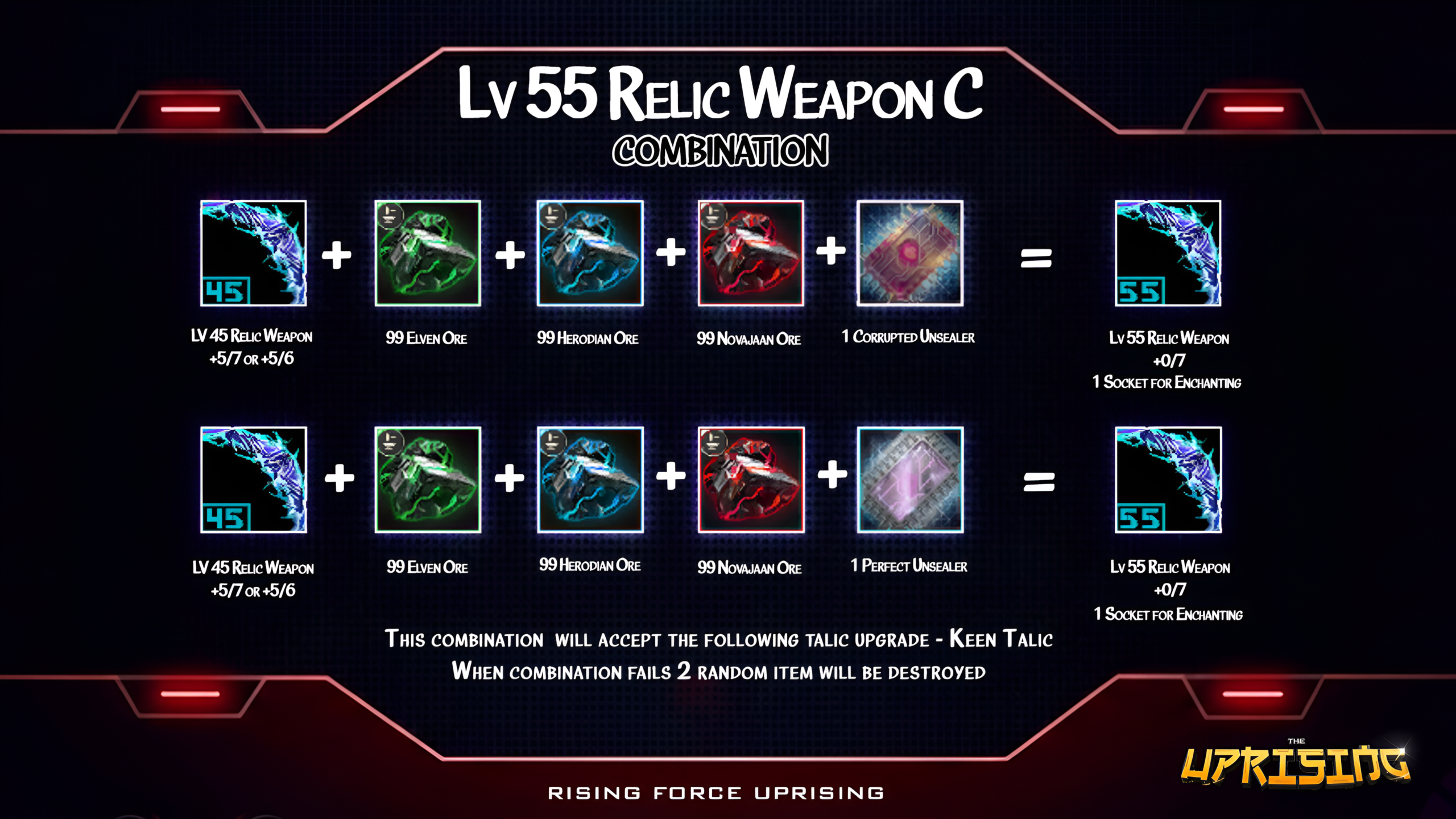 Lv 55 Relic Weapon Combination