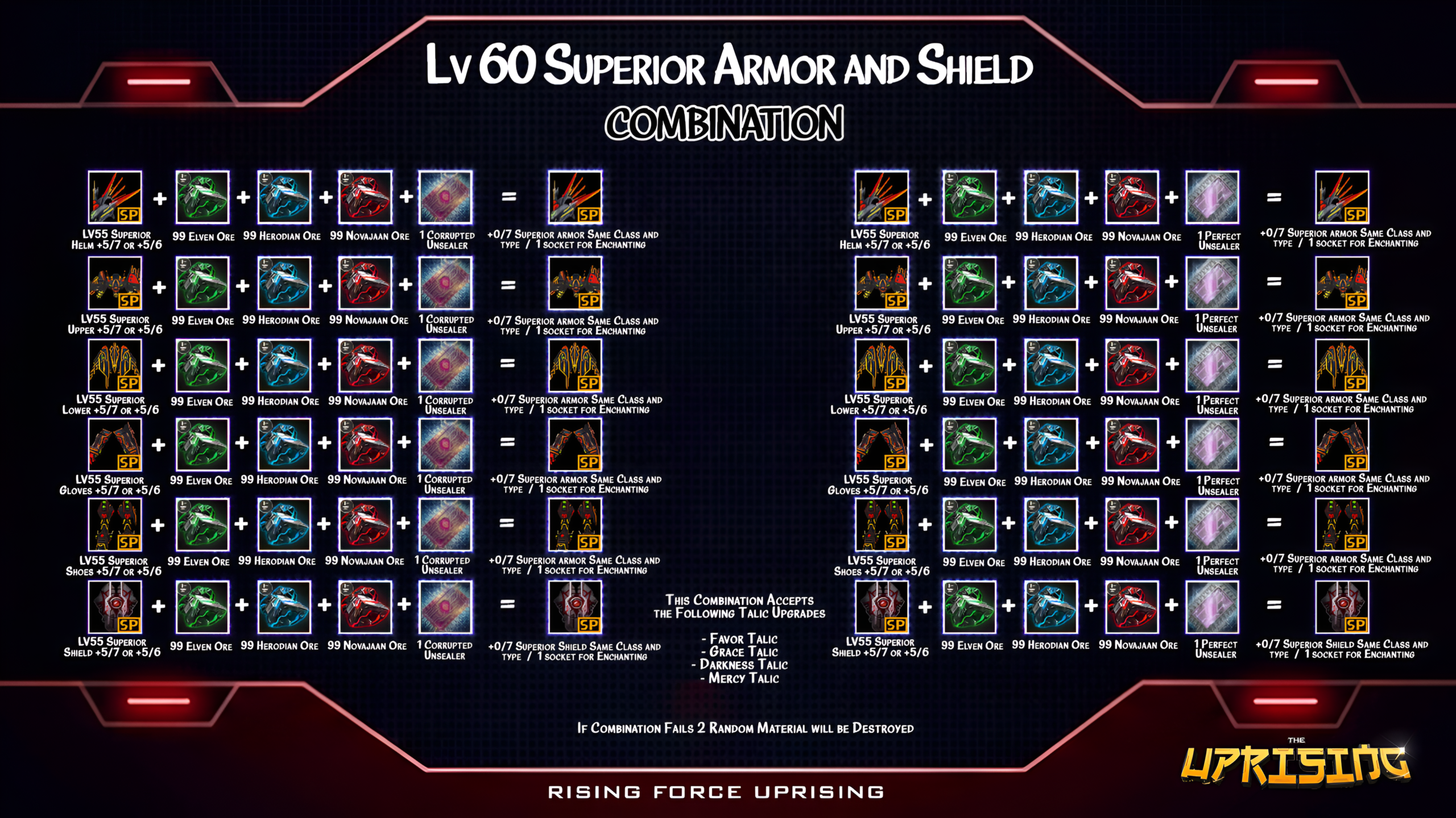 Lv 60 Superior Armor and Shield Combination